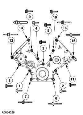 FrontCoverBoltChart.gif FrontCoverBoltChart.gif