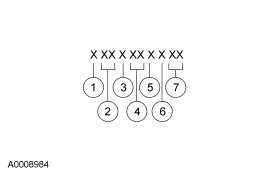 VINProtocol3.gif VINProtocol3.gif